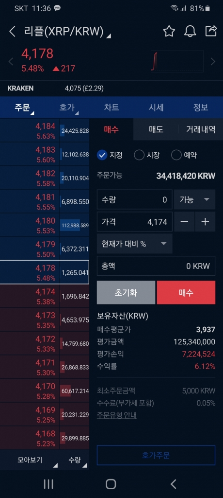 회원 현물수익인증