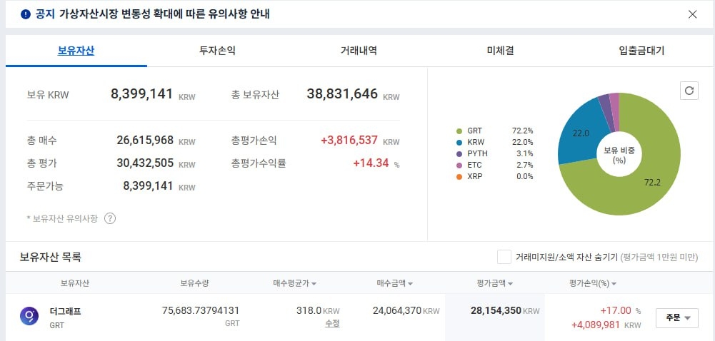 업비트 현물 수익인증