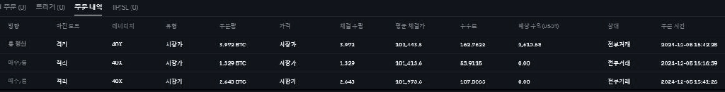 김O희 회원님 첫 수익인증