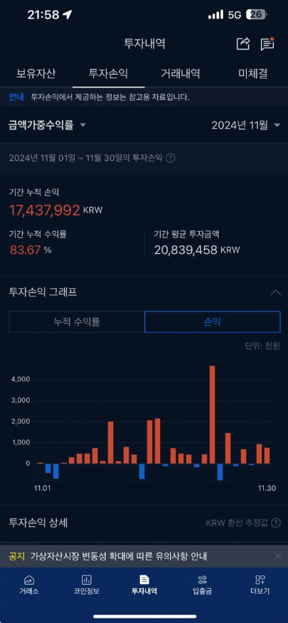 회원님 현물투자 11월 정산