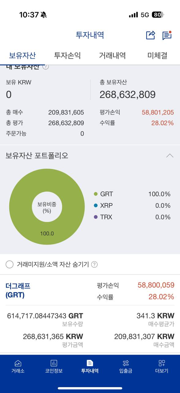회원님 코인현물 추천종목 수익인증
