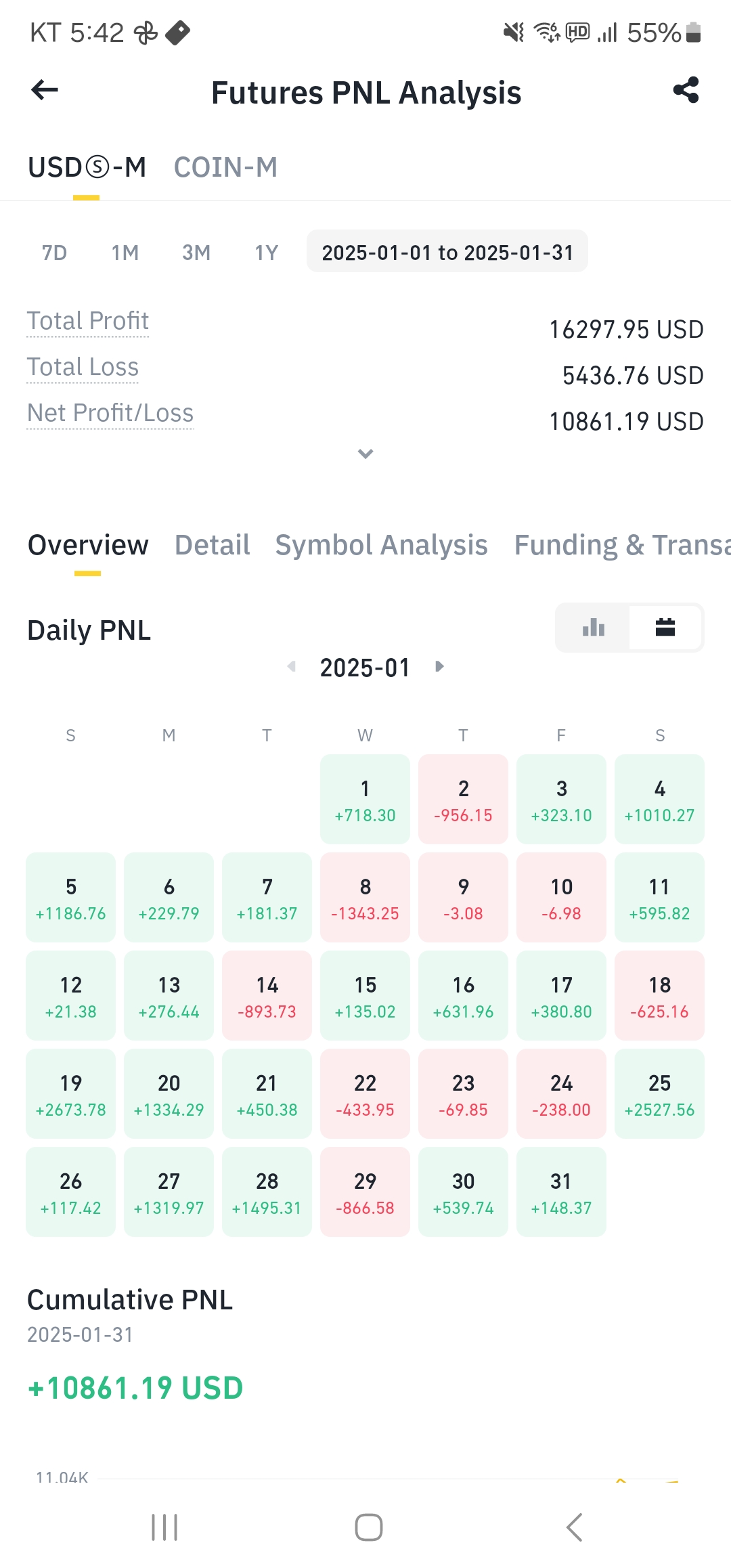 회원님 1월 결산