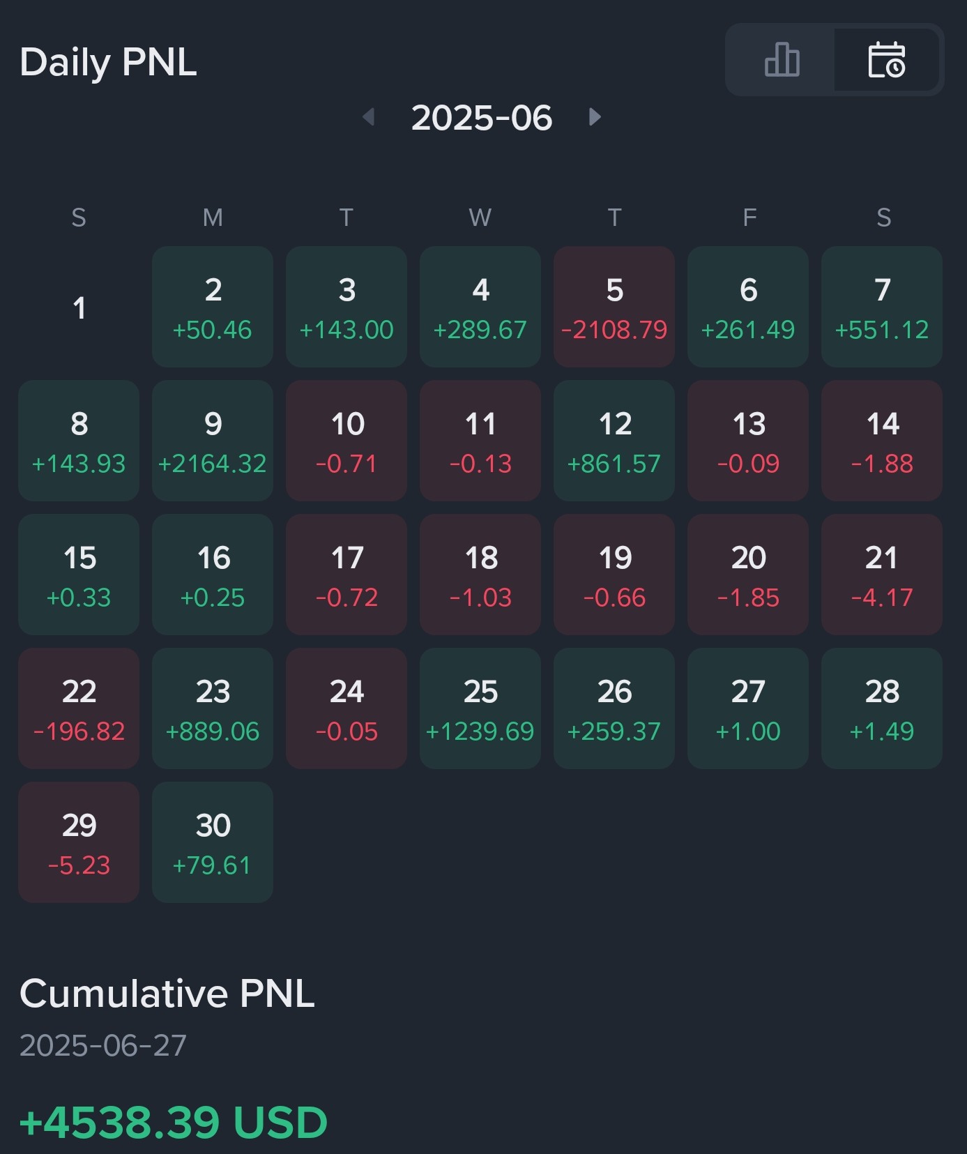 6월 선물거래 정산