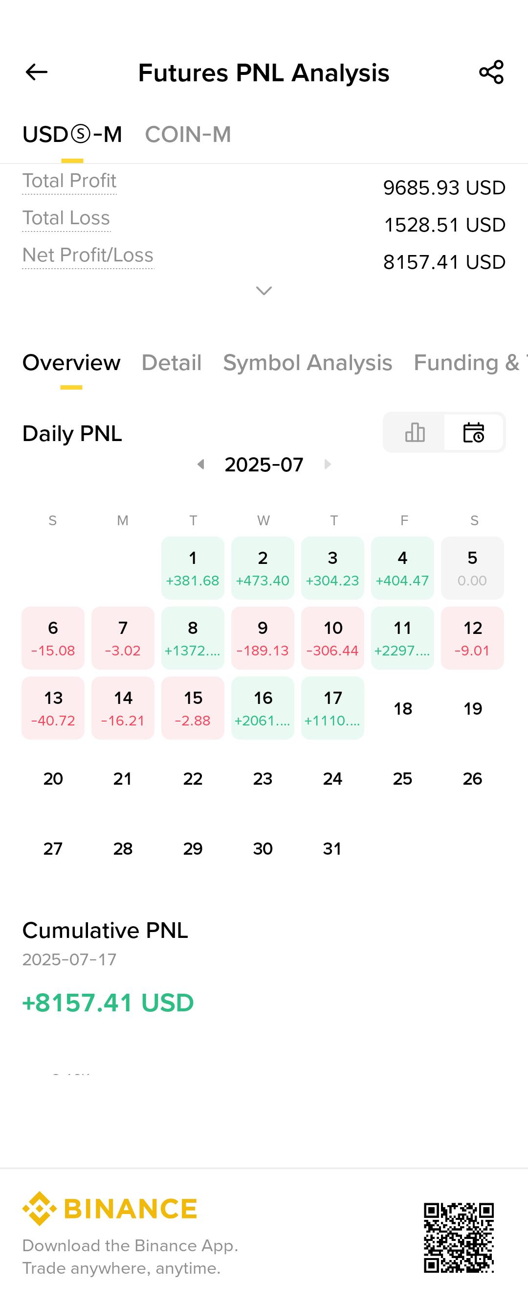 회원님 7월 중간결산