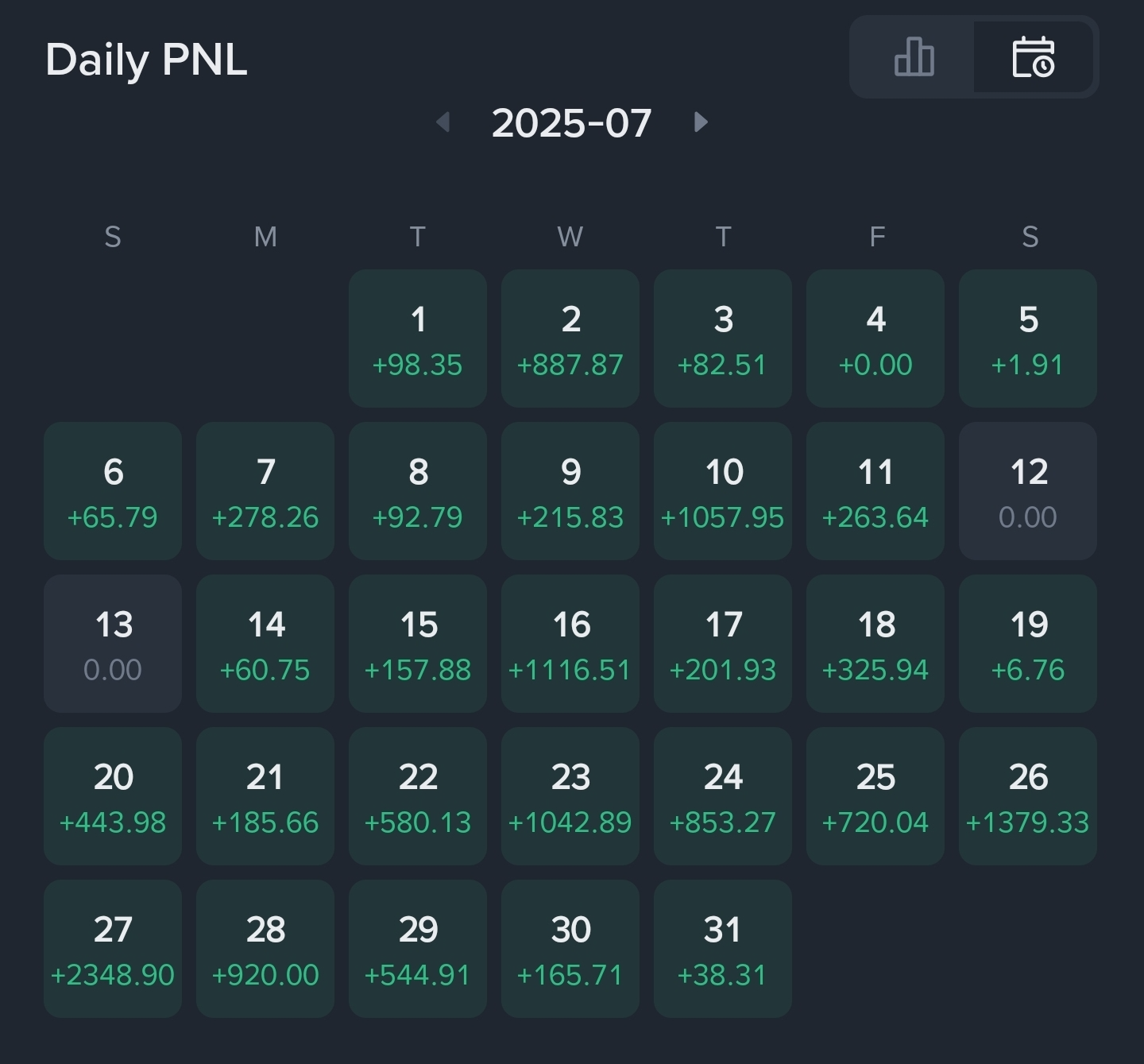 7월 1일 ~ 7월 31일 챌린지