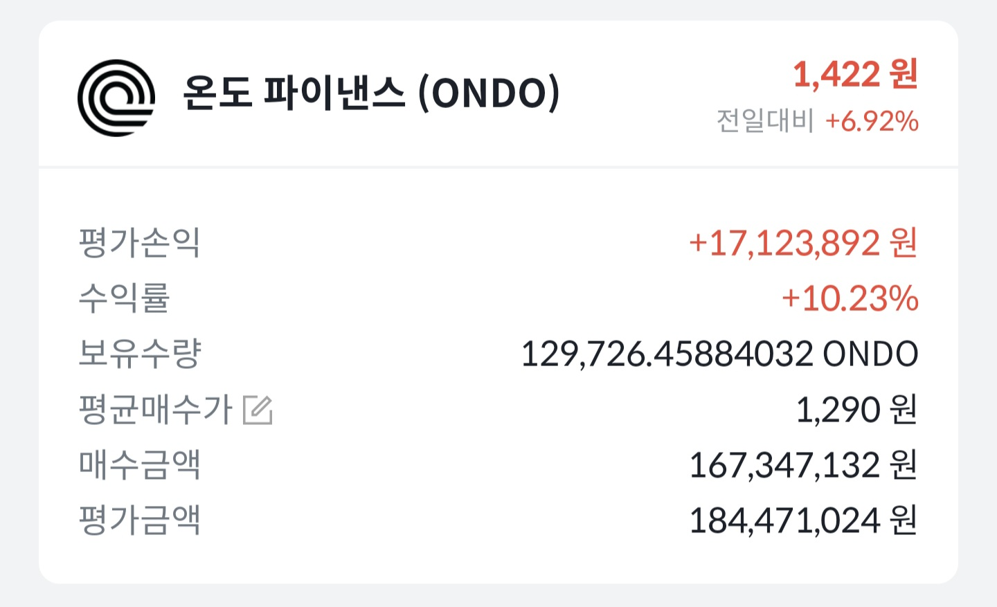 온도 파이낸스 현물 단타 수익